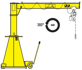 Portable Crane Design 