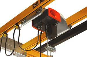 double girder steel workstation crane with clx electric chain hoist